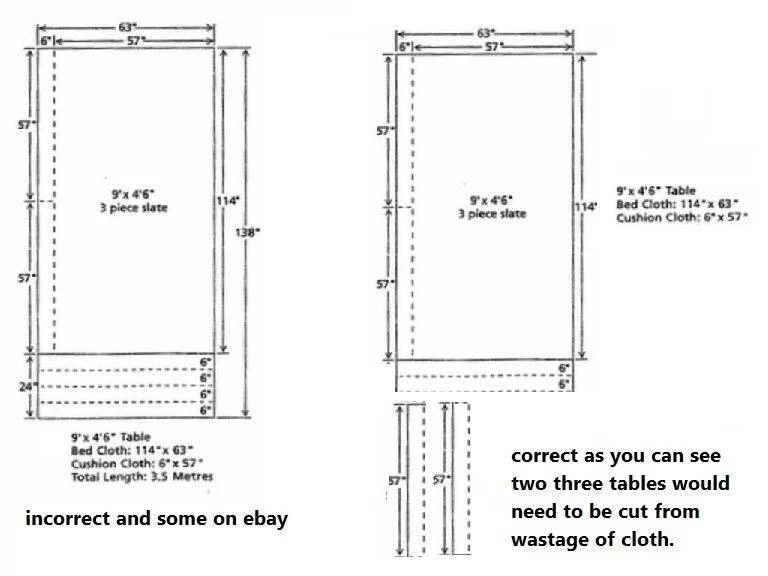 Strachan 30oz 6811 Snooker & Pool Table Cloth 6 Strachan 30oz 6811 Snooker & Pool Table Cloth - Image 6