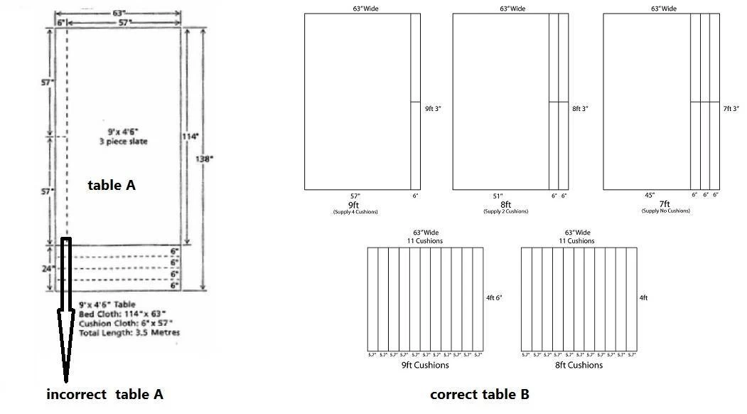 Strachan 30oz 6811 Snooker & Pool Table Cloth 7 Strachan 30oz 6811 Snooker & Pool Table Cloth - Image 7