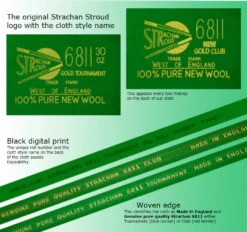 Strachan 30oz 6811 Snooker & Pool Table Cloth 11 Strachan 30oz 6811 Snooker & Pool Table Cloth -Billiards Equipment Shop strachan cloth specs11