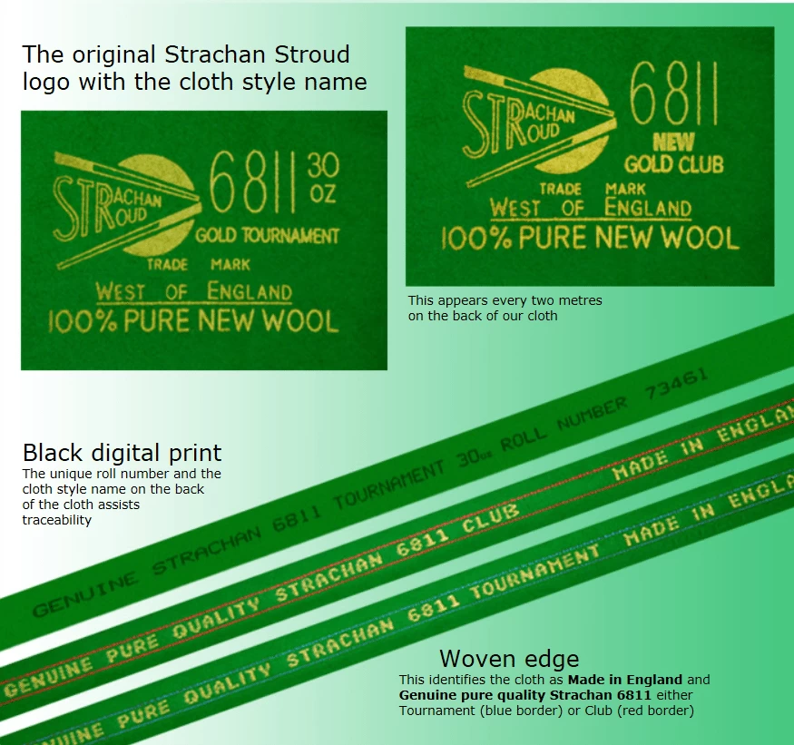 Strachan 30oz 6811 Snooker & Pool Table Cloth 4 Strachan 30oz 6811 Snooker & Pool Table Cloth - Image 4